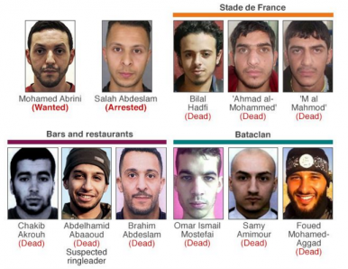 Paris Attack, DNA of new suspect found
