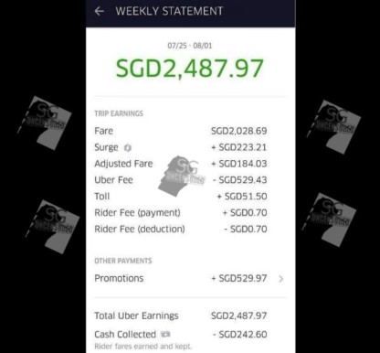 “I earn $2,000 a week driving uber”