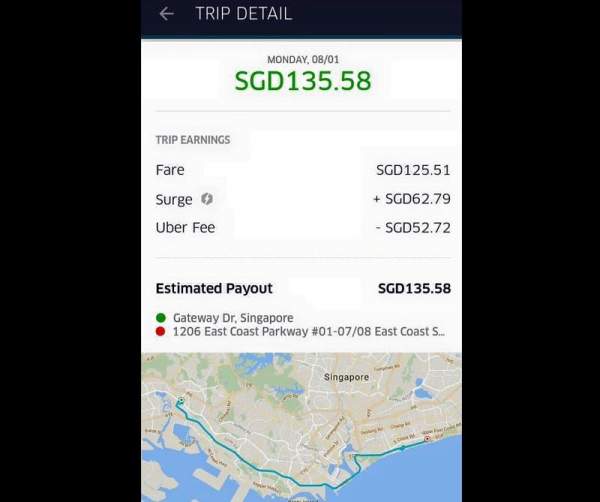 Uber Ride From Jurong To East Coast Park. Fare: $100+