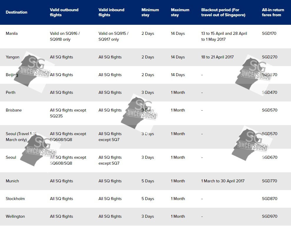 Fly with 2 adults to 8 destinations with S$70 child fare with Singapore Airlines (all-in return)!