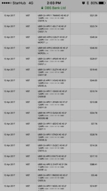 WARNING – UNAUTHORIZED UBER CHARGES FROM SG GIRLS CREDIT CARD!!