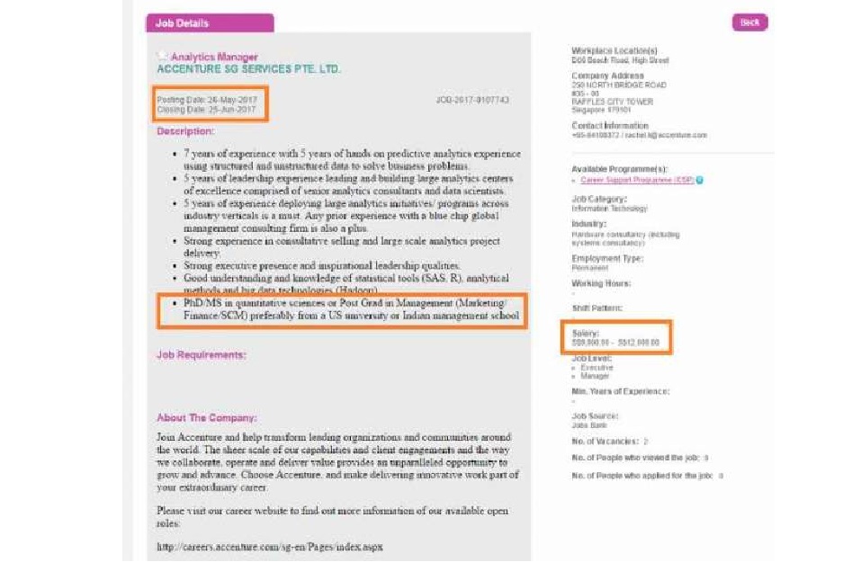 EMPLOYER JOB POSTING ONLY WANT THOSE WITH US OR INDIAN DEGREES