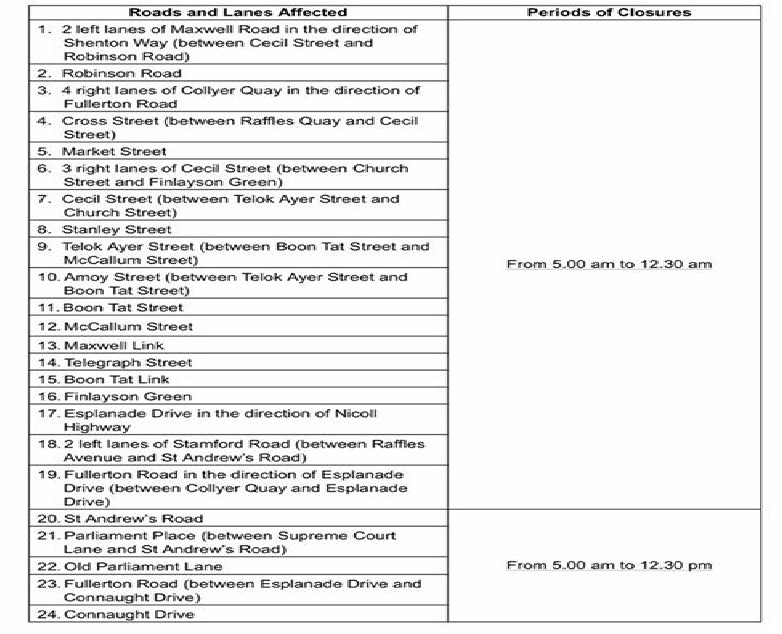 DRIVERS TAKE NOTE: TRAFFIC ARRANGEMENTS FOR CAR-FREE SUNDAY SG