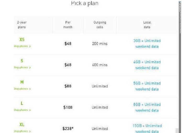 NETIZEN CLAIMS STARHUB USING NEW TRICKS TO MAKE CONSUMER PAY MORE FOR DATA