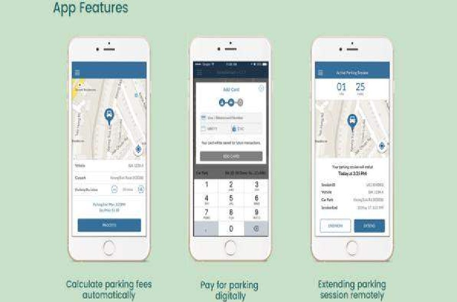 PAY YOUR PARKING THROUGH MOBILE APP. CANNOT RUN ALREADY