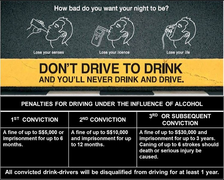 OVER 12 CASES OF DRINK DRIVING REPORT AT WOODLANDS AND TUAS CHECKPOINT!