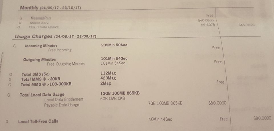 NETIZEN CLAIMS THAT TELCO BLOCK CHARGE OF 1GB FOR EXCESS 100MB IS UNREASONABLE!