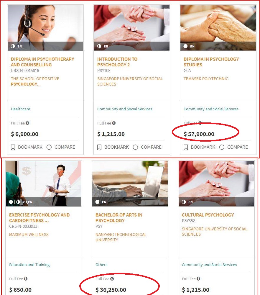 DIPLOMA COURSE MORE EXPENSIVE THAN DEGREE COURSE?