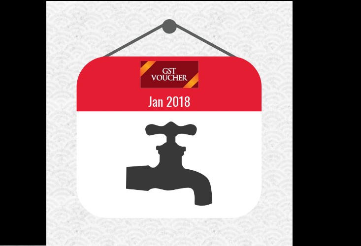 880,000 HDB Households to receive GSTV – U-Save Rebate in January 2018!