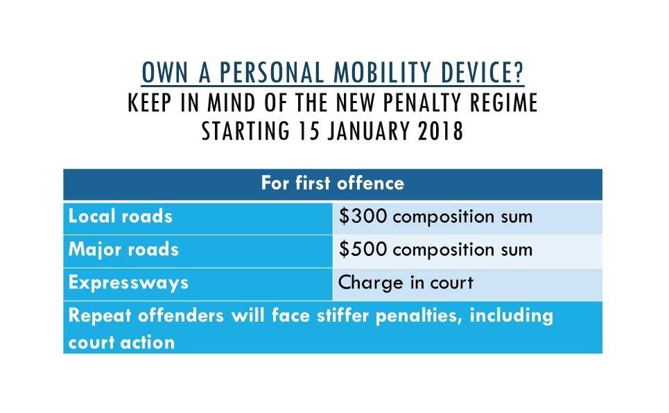 Own a Personal Mobility Device (#PMD)? Keep them off the roads for a safer ride!