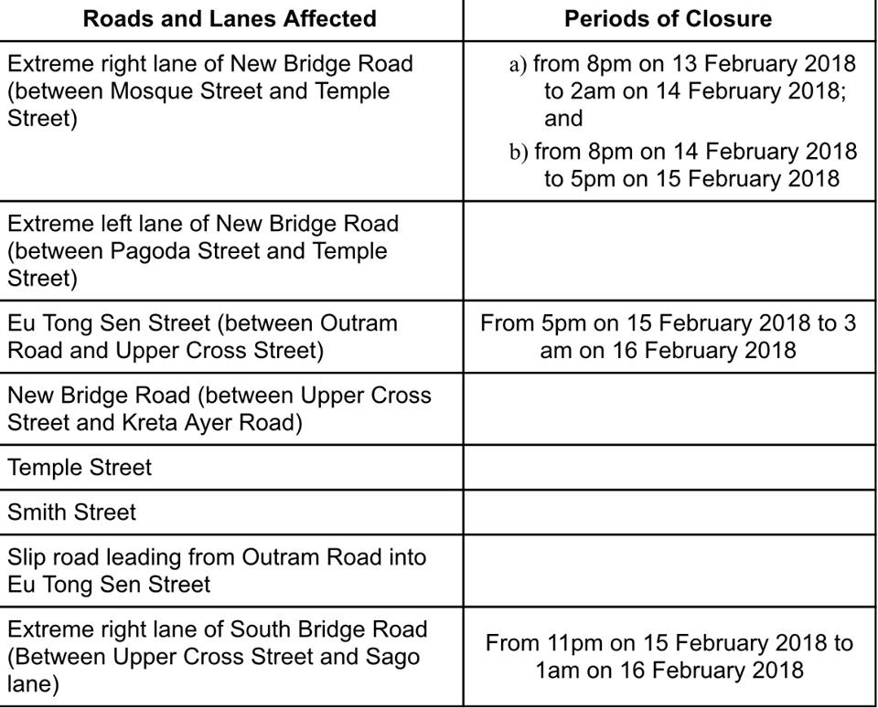 TRAFFIC ARRANGEMENTS FOR CHINESE NEW YEAR COUNTDOWN CELEBRATIONS 2018!