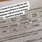 SWISS COTTAGE TEACHER MAKES FUN OF STUDENTS ON SOCIAL MEDIA 4