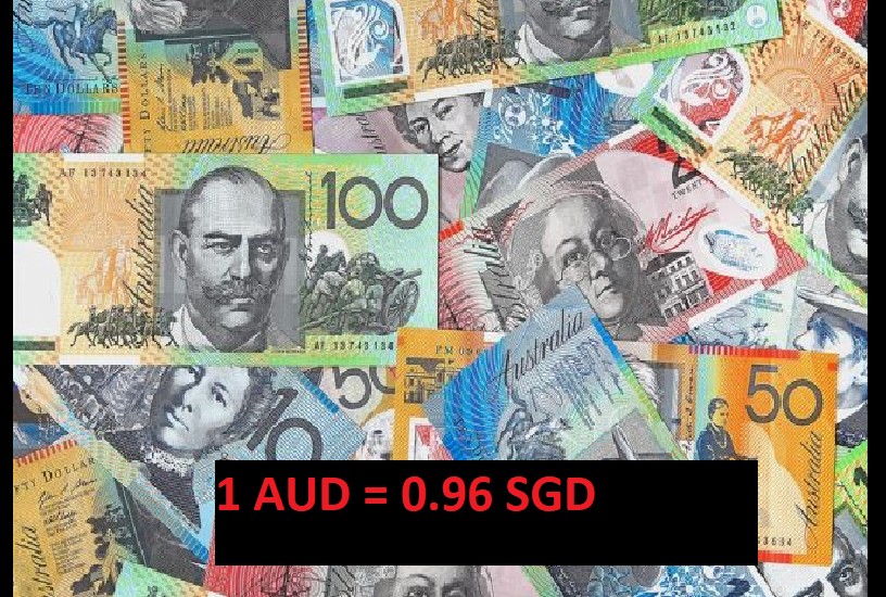 TRAVELLING TO AUSTRALIA SOON? NOW MIGHT BE THE BEST TIME TO CONVERT $$!