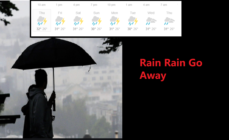 PREPARE YOUR UMBRELLA – EXPECT RAIN TILL END OF MONTH