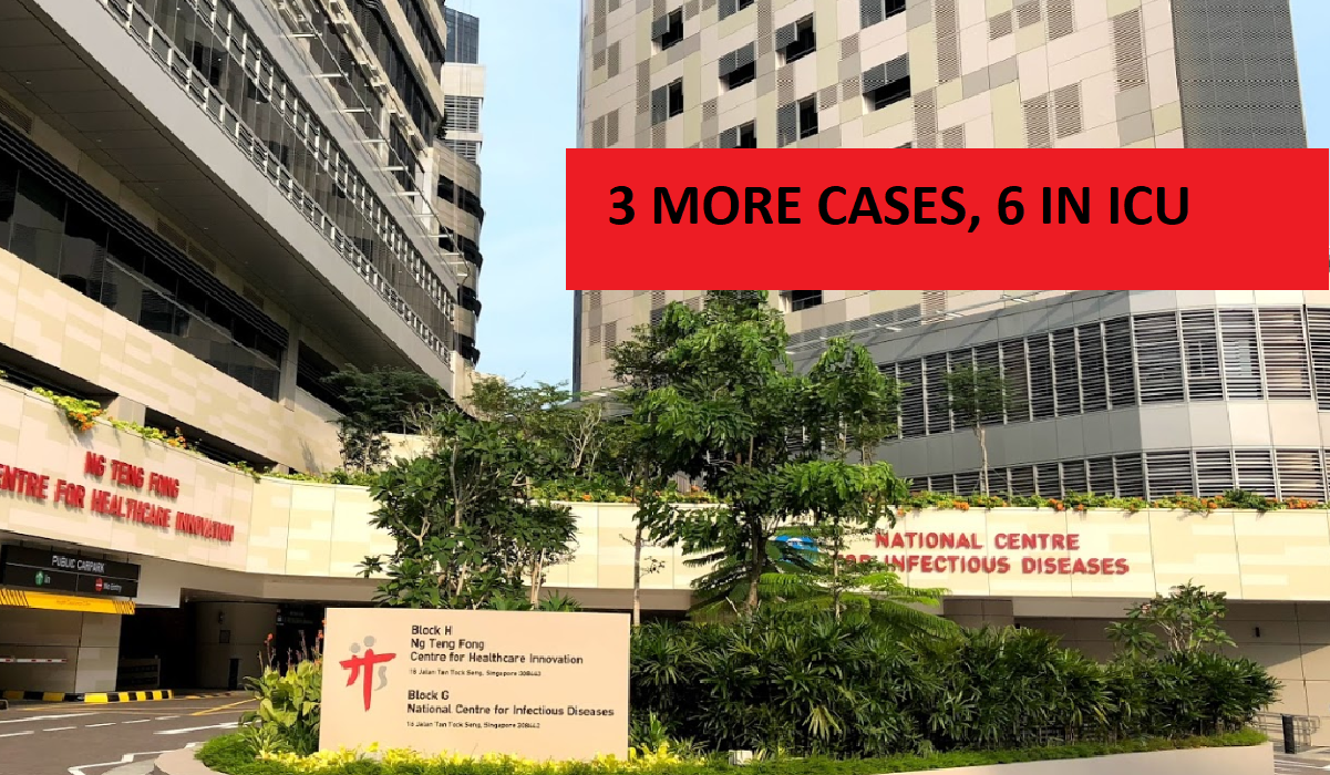 3 NEW CORONAVIRUS CASES, 6 PATIENTS IN CRITICAL CONDITION WARDED IN ICU