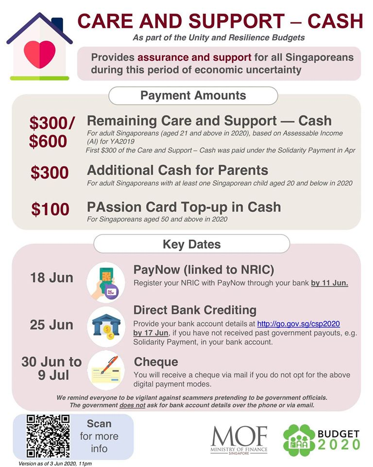 GOVT GIVING OUT REMAINING PAYOUT IN JUNE, UP TO 1,000 FOR S'POREANS