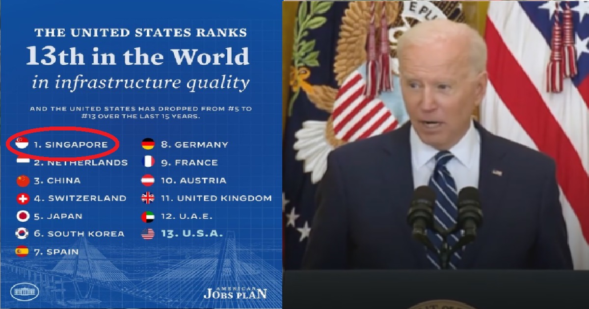 JOE BIDEN: S’PORE BEST IN THE WORLD FOR INFRASTRUCTURE QUALITY, ABOVE USA AND CHINA