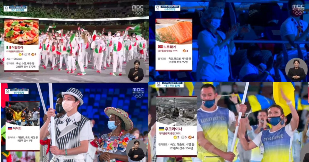 KOREAN TV CHANNEL STEREOTYPE ITALY @ OLYMPICS, USE PIZZA TO DESCRIBE THEM