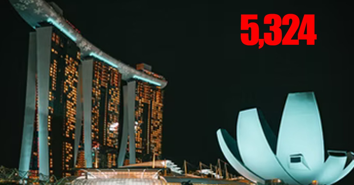 5,324 CASES ON OCT 27, 10 MORE PASSED AWAY