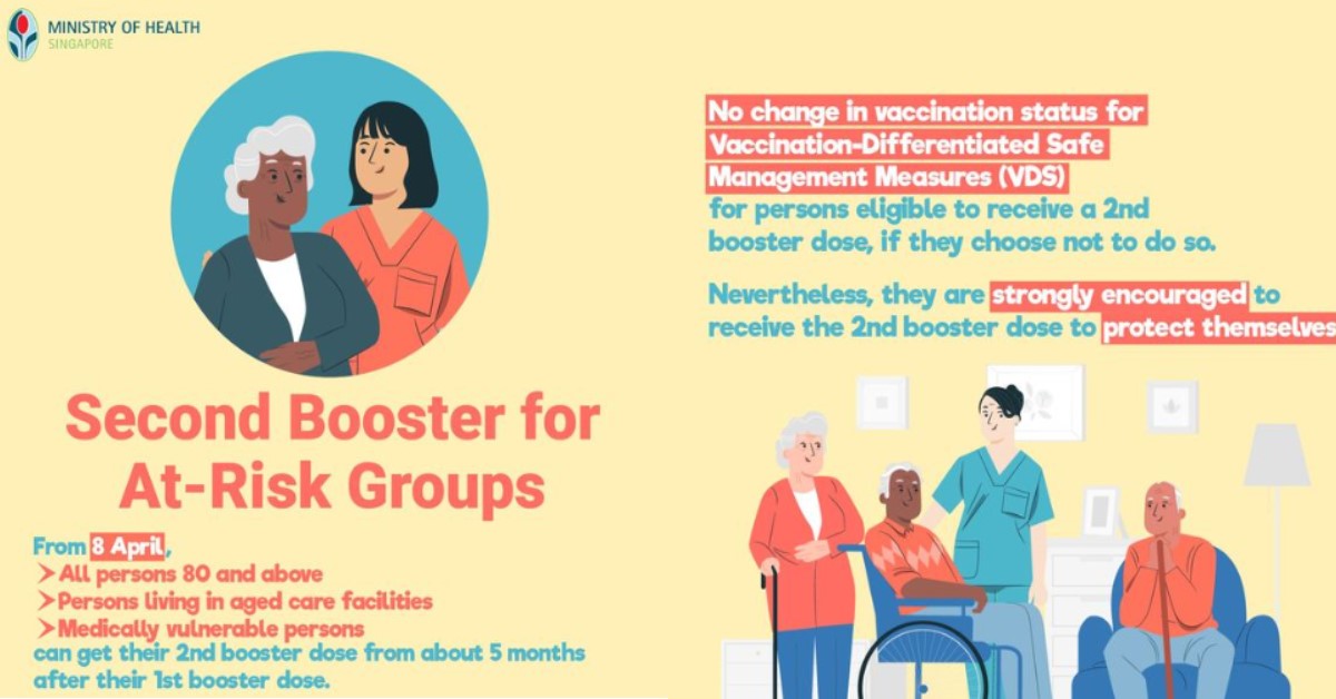 SECOND BOOSTER DOSE NOW AVAILABLE FOR SOME GROUPS