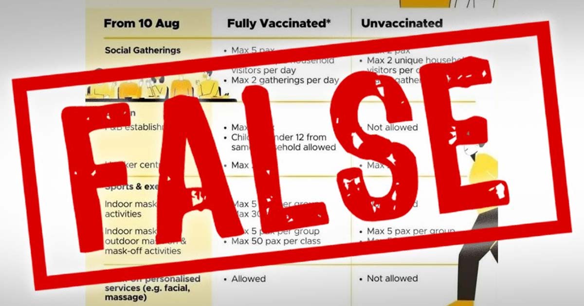 FAKE EDITED VERSION OF GOV.SG INFOGRAPHICS CIRCULATING, BEWARE