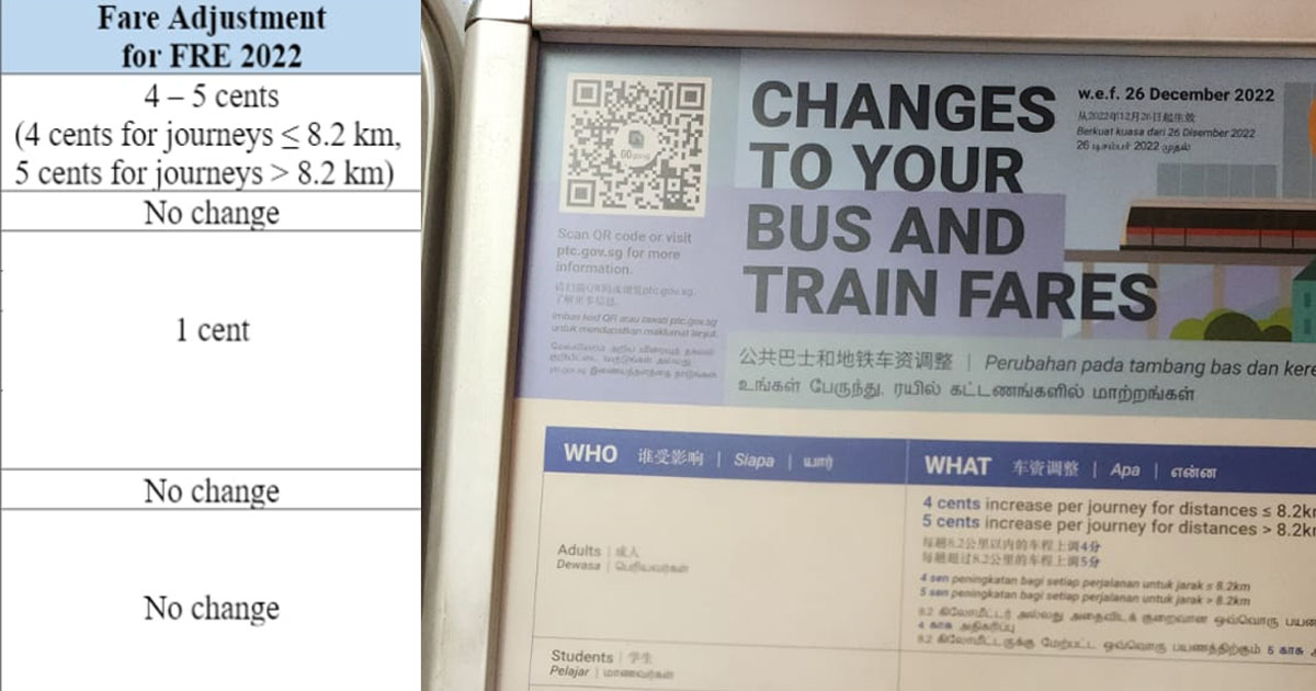 TRAIN AND BUS FARES TO RISE BEFORE THE START OF THE NEW YEAR