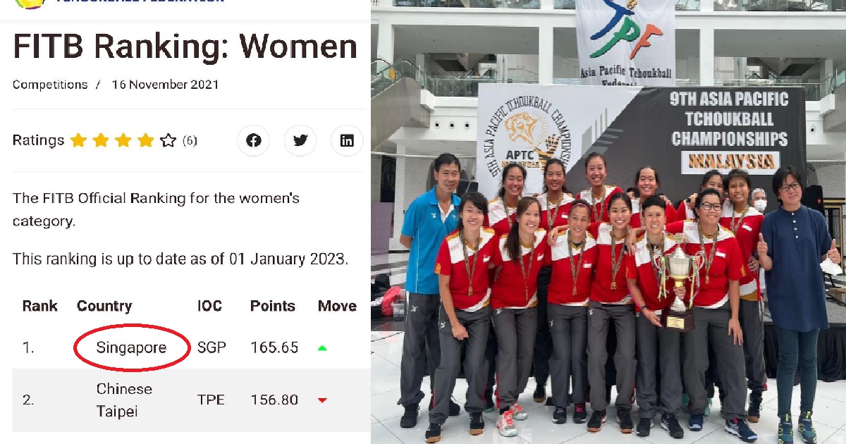 S’PORE’S WOMEN TCHOUKBALL TEAM RANKED 1ST IN THE WORLD AFTER BEATING CHINESE TAIPEI