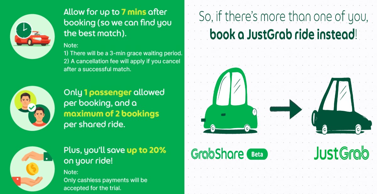 GRABSHARE TRIAL TO BE AVAILABLE ISLANDWIDE TOMORROW, 13 MAR, FROM 5PM TO 11PM